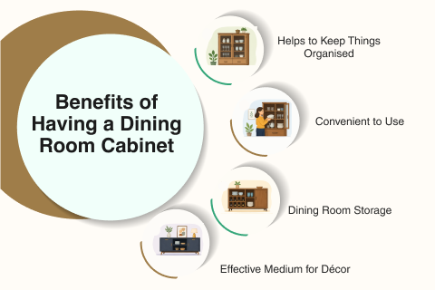 Benefits of Having a Dining Room Cabinet | One Bangalore West Benefits of Having a Dining Room Cabinet | One Bangalore West