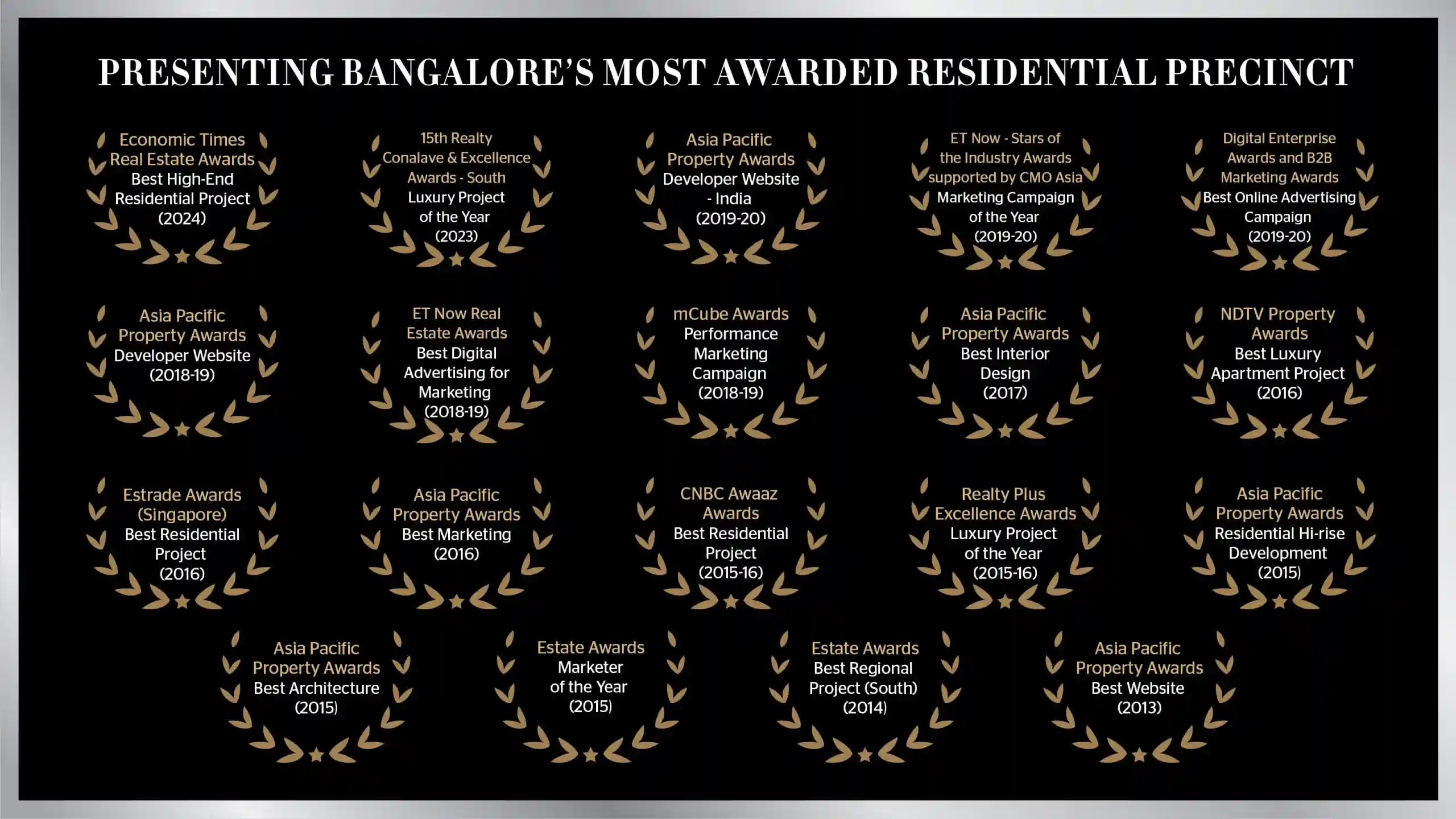Awards